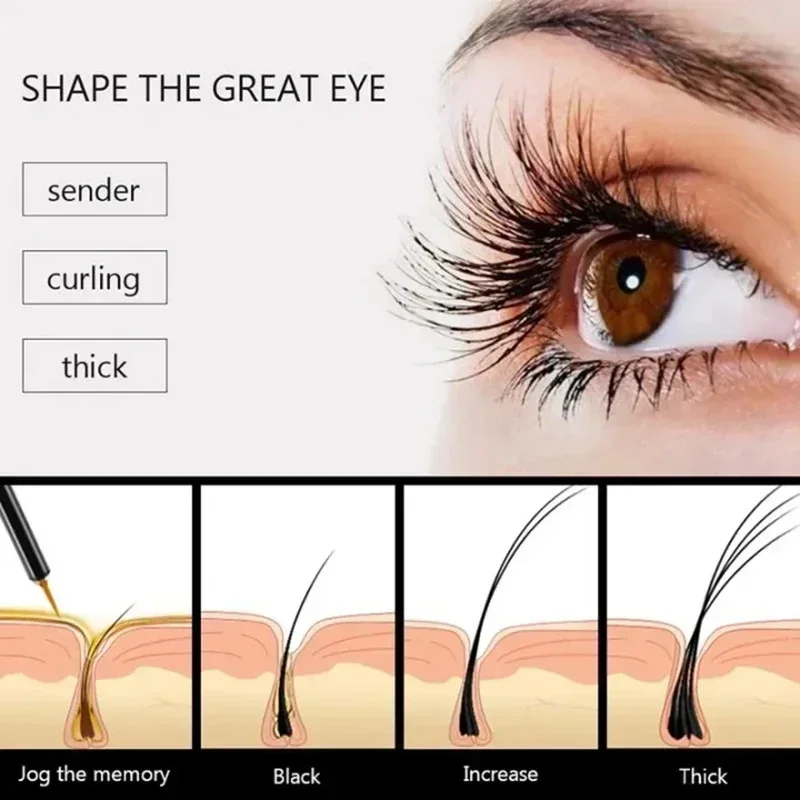 Fast Growth Treatment Eyelash  - Lash Serum Growth review and price