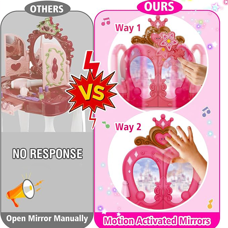Girls Makeup Toys Woman Career - Beauty Makeup Girl review and price