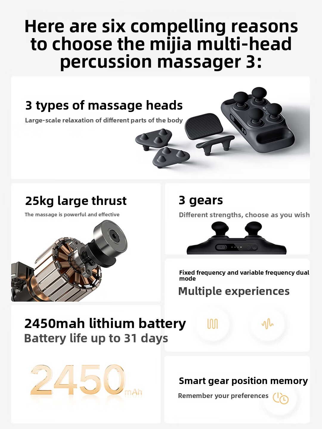 Mijia Multi‑Head Massage Gun 3 - Hair Scalp Massager review and price