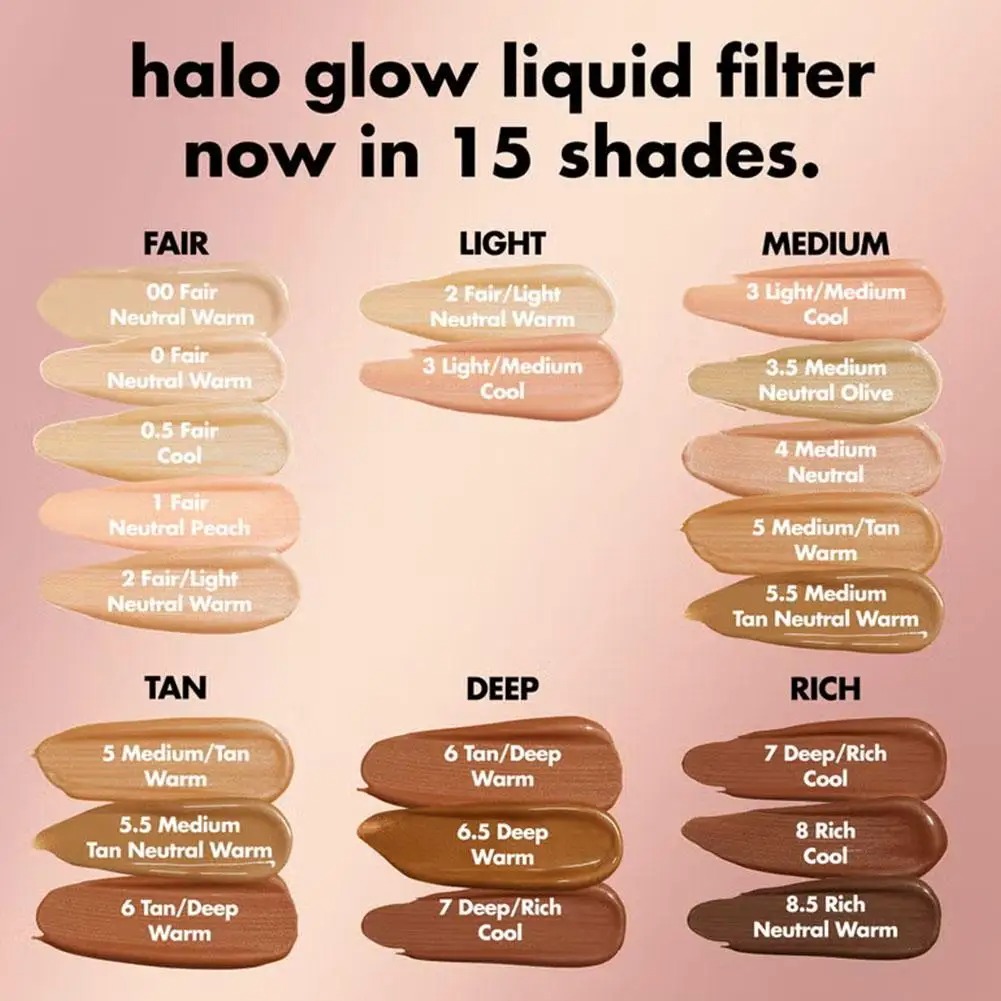Elf Primer Liquid Foundation F - Setting Spray review and price