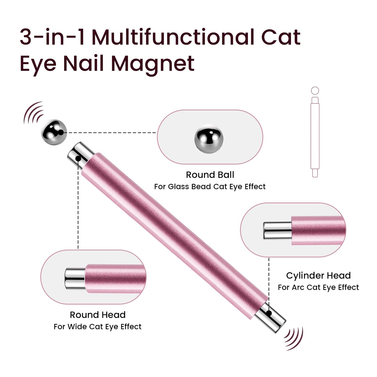 LINMANDA 3 In 1 Dual Headed Ca - Contour Palette Stick review and price