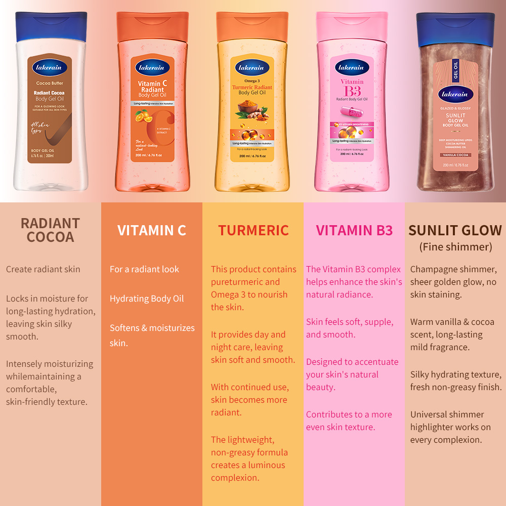 Radiant Body Gel Oil Vitamin B - Body Shimmer Lotion review and price