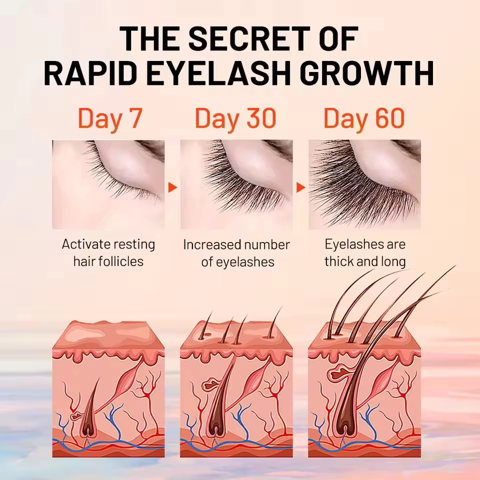 Fast Eyelash Growth Serum 7 Da - Lash Serum Growth review and price