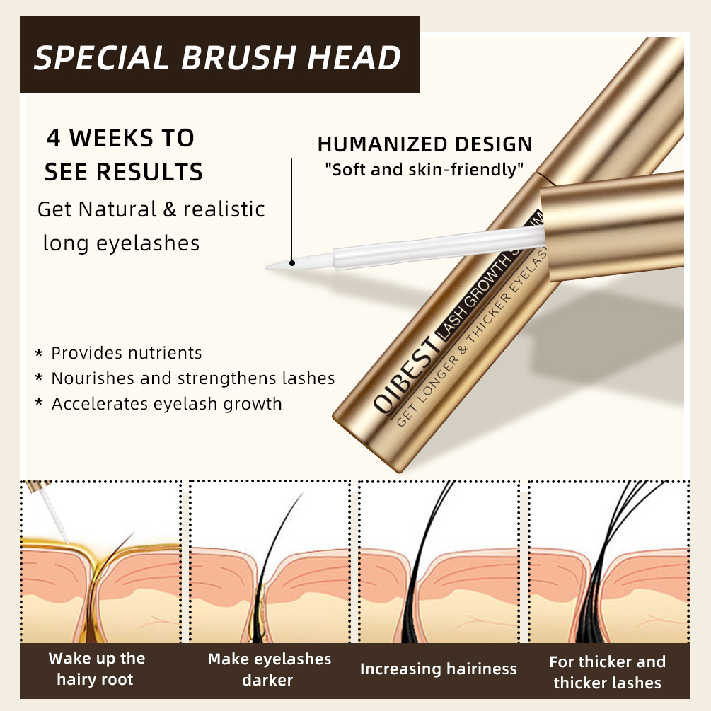 QIBEST Eyelash Growth Serum Na - Lash Serum Growth review and price